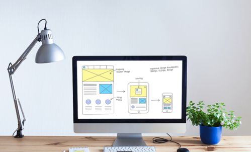 企業網站推廣的必要性 在互聯網信息服務業務中的戰略價值
